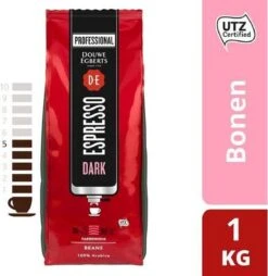 Koffie Douwe Egberts Espresso Bonen Dark Roast 1000gr 9 Koffie Douwe Egberts Espresso Bonen Dark Roast 1000gr -Koffie Tijd Winkel 1167x1200