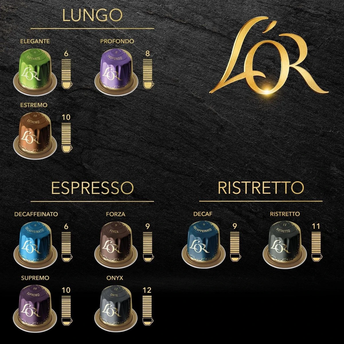 L'OR Espresso Ristretto Decaffeinato - Intensiteit 9/12 - 10 X 10 Capsules 7 L'OR Espresso Ristretto Decaffeinato - Intensiteit 9/12 - 10 X 10 Capsules - Afbeelding 5