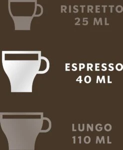Starbucks By Nespresso Sumatra Espresso Dark Roast Capsules - 120 Koffiecups 11 Starbucks By Nespresso Sumatra Espresso Dark Roast Capsules - 120 Koffiecups -Koffie Tijd Winkel 989x1200