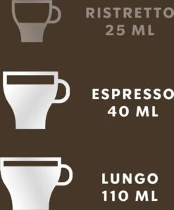 Starbucks By Nespresso Medium Roast Colombia Capsules - 120 Koffecups -Koffie Tijd Winkel 990x1200